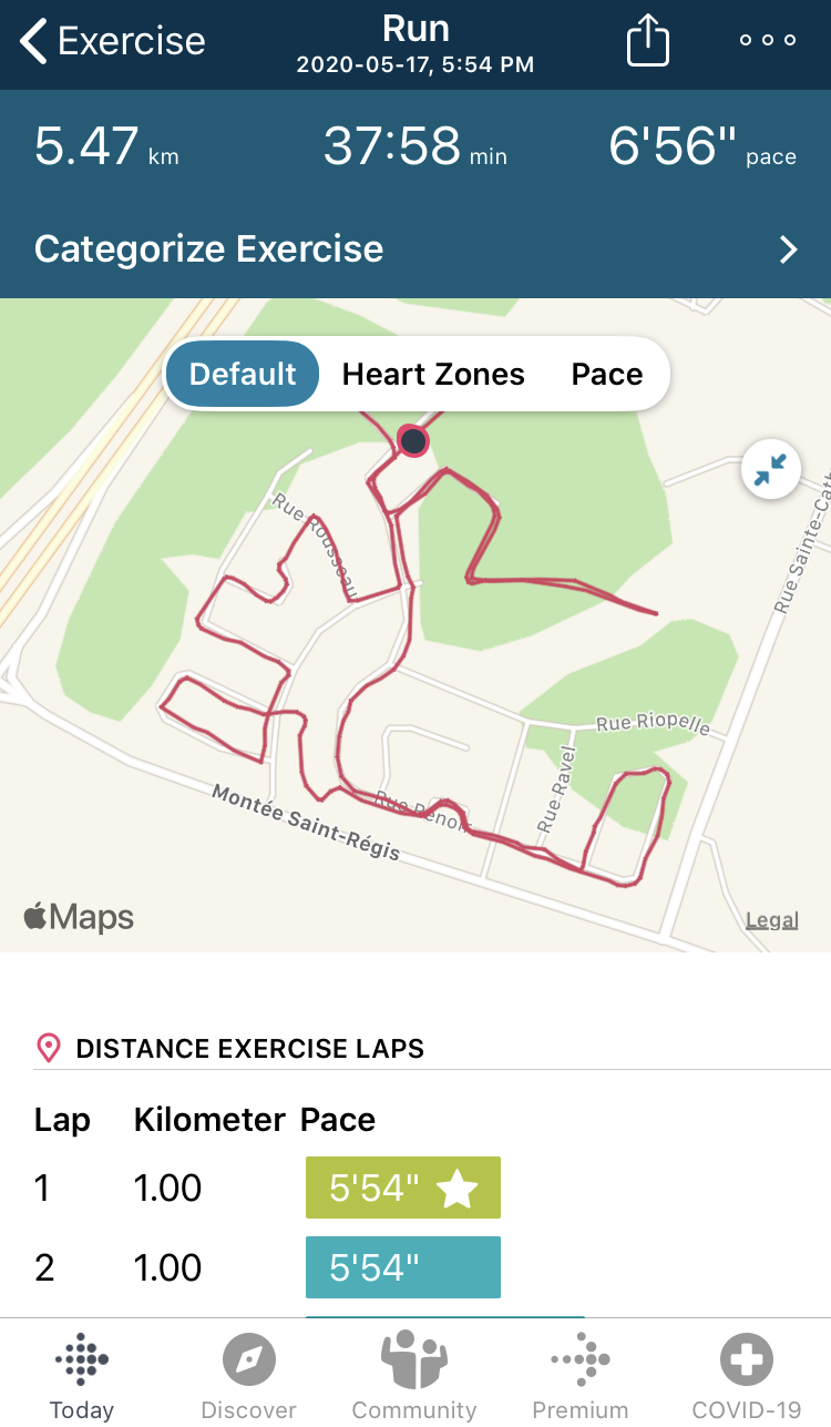 Fitbit Tracker